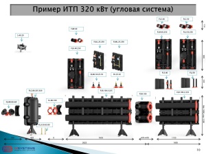 Строительство модульной котельной в теплоизоляции. Пример комплектации котельной с помощью модульной системы MSYSTEMS